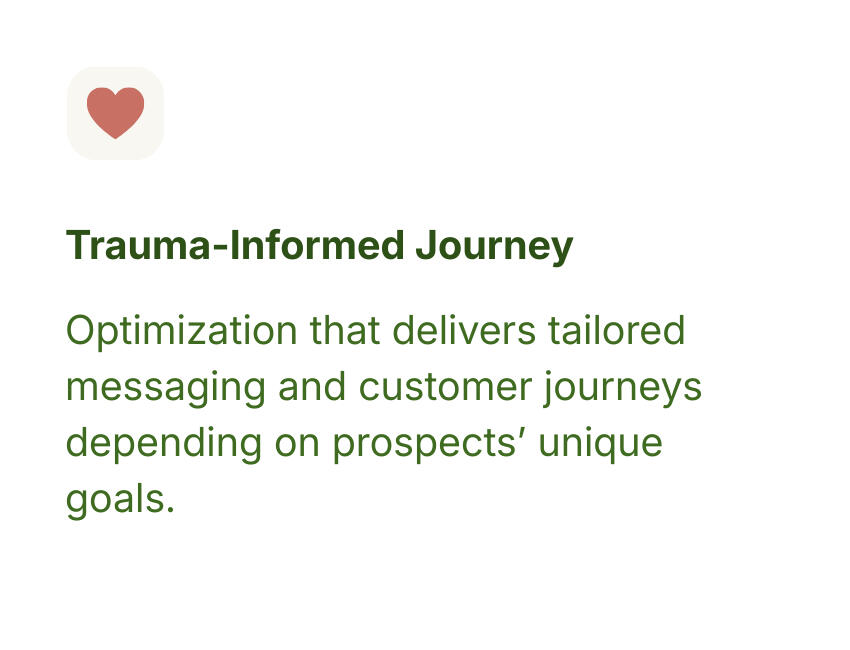 Trauma-Informed Journey Optimization that delivers tailored messaging and customer journeys depending on prospects’ unique goals.